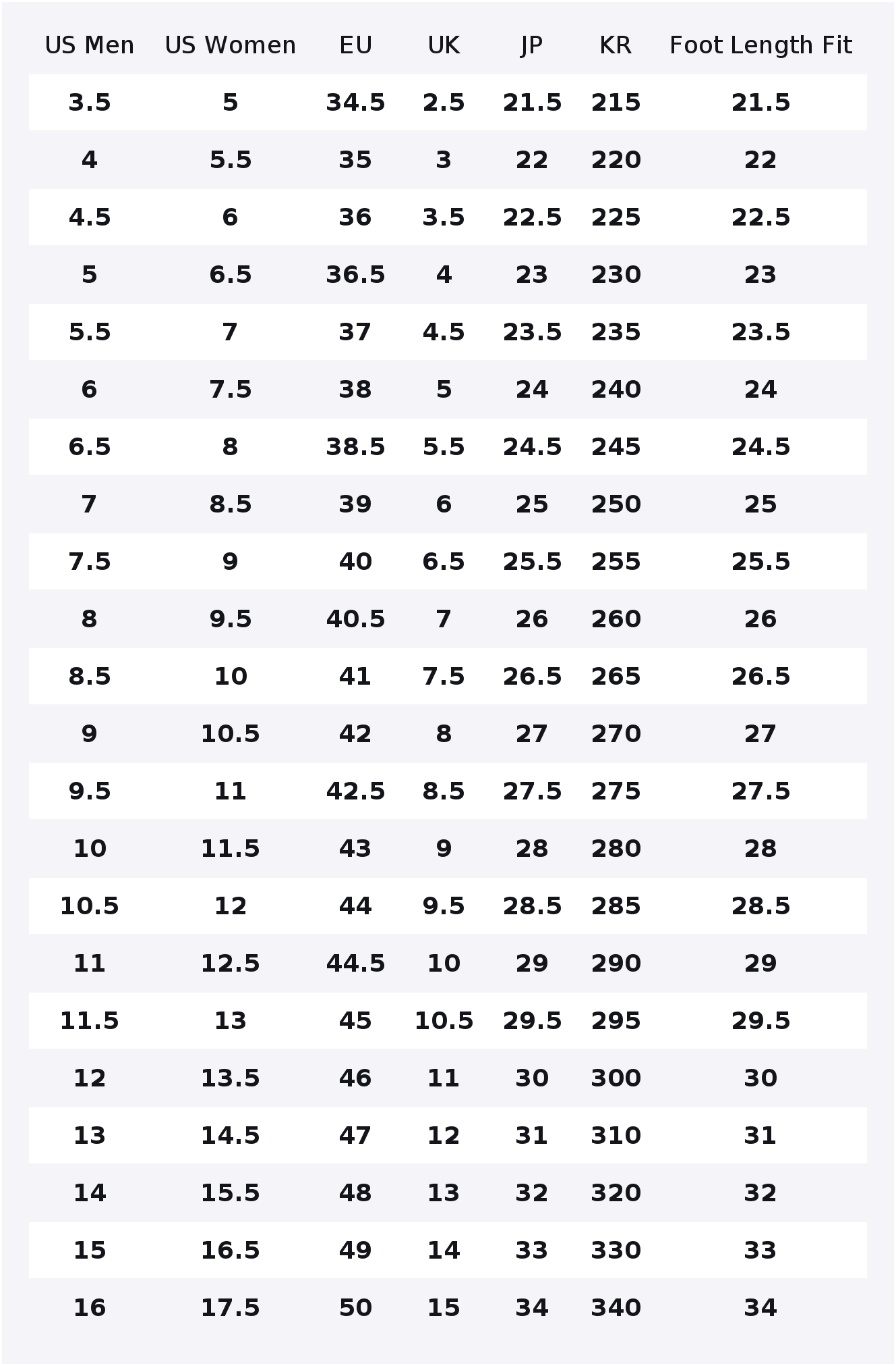 Zapatillas de Skate Vans Premi - Vans Shoes Authentic reseña y precio